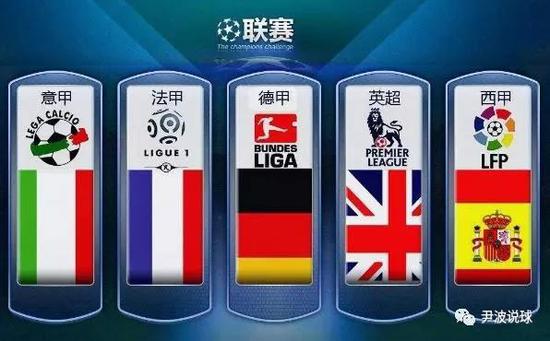 本轮比赛的